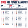 Introducing the PFM NFL Ratings: Where All 32 Teams Really Stand