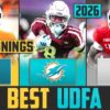 53 Spots, 90 Players: The Physical Edge That Separates UDFA Roster-Makers From the Ones Who Go Home