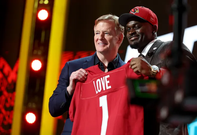 2026 NFL Rookie Outlook – Market and Expert Analysis 
