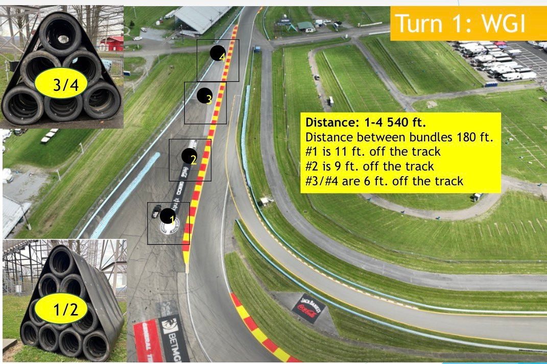 NASCAR will use tire packs to enforce new track limits at Watkins Glen