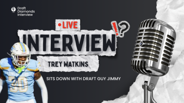 Trey Watkins, S, Long Island | 2027 NFL Draft Prospect Zoom Interview