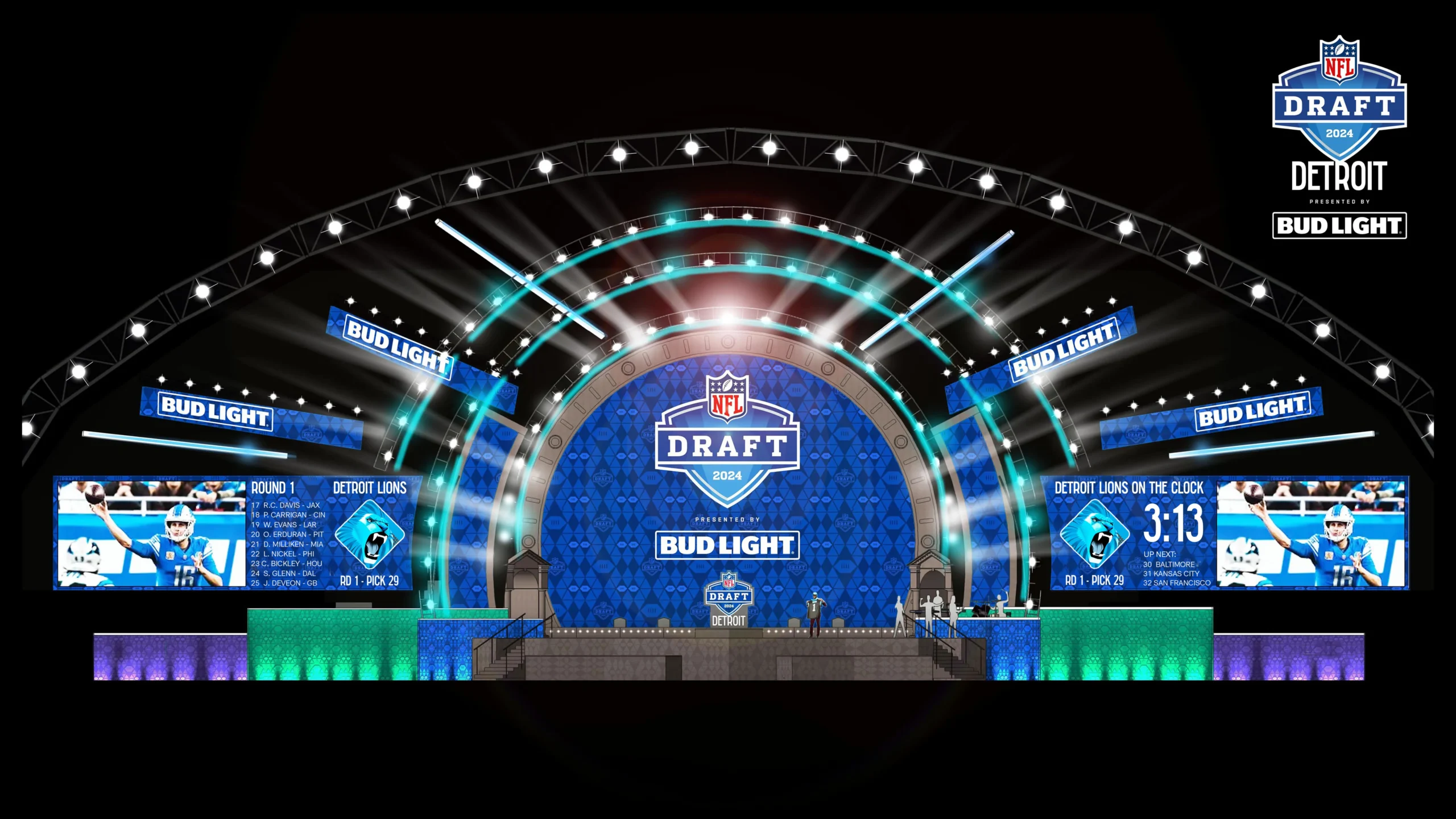 Score Big: The Ultimate Game Day Experience for NFL Lovers