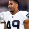Cowboys 2026 roster rundown: OLB Charles Snowden