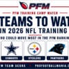 2026 NFL Training Camp: 5 Teams That Could Move Most in the PFM Rankings