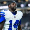 Cowboys 2026 roster rundown: S Markquese Bell