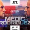 UFC Belgrade: ‘Medić vs. Rodriguez’ Live Results and Highlights