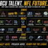 Pittman’s Pocket: HBCU 2027 NFL Draft Board | The Rising Stars