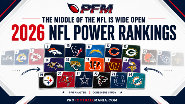 The Middle of the NFL Is Wide Open in the 2026 Power Rankings