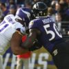 Where Vikings Offensive Line Players Land in PFF Rankings Ahead of 2026