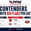 5 NFL Contenders With One Red Flag PFM Can’t Ignore