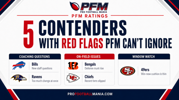 5 NFL Contenders With One Red Flag PFM Can’t Ignore