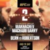 UFC 330: Makhachev vs. Machado Garry live results