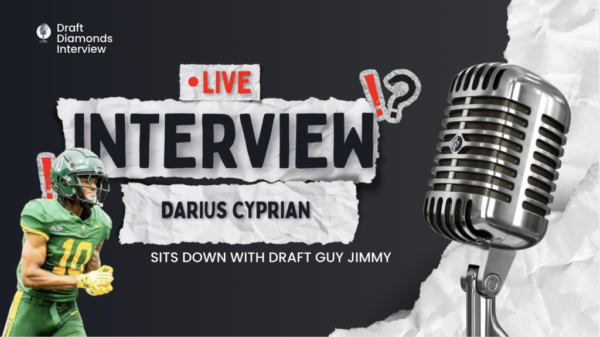 Darius Cyprian, WR, Kentucky State | 2027 NFL Draft Prospect Zoom Interview