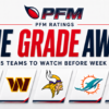 One Grade Away: 5 NFL Teams That Could Jump Tiers