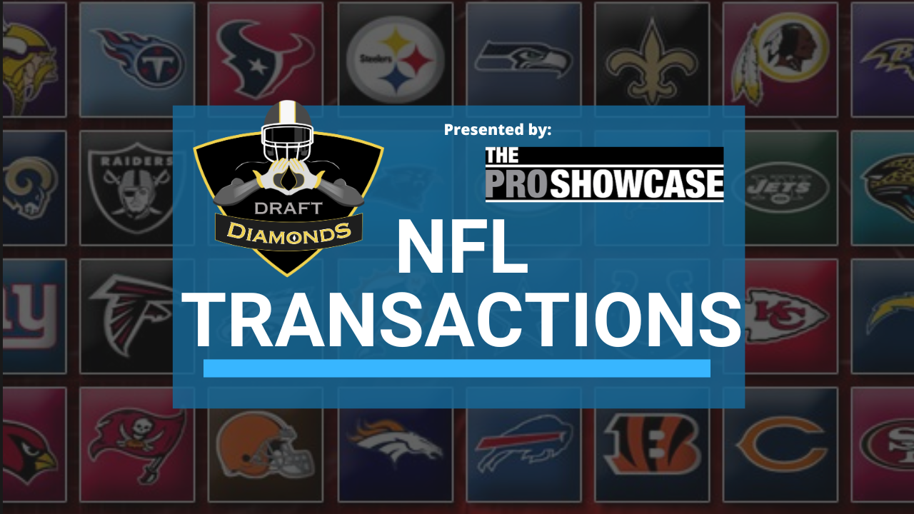 NFL Transactions for August 20th, 2026 | Presented by The Pro Showcase