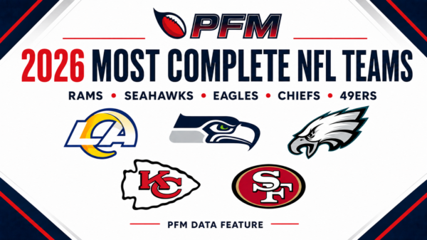 The 5 Most Complete NFL Teams Entering 2026