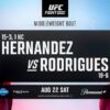 UFC Sacramento: Hernandez vs. Rodrigues live results