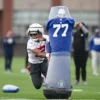 The NFL’s Tuesday Tryout List Is a Betting Clue Hiding in Plain Sight