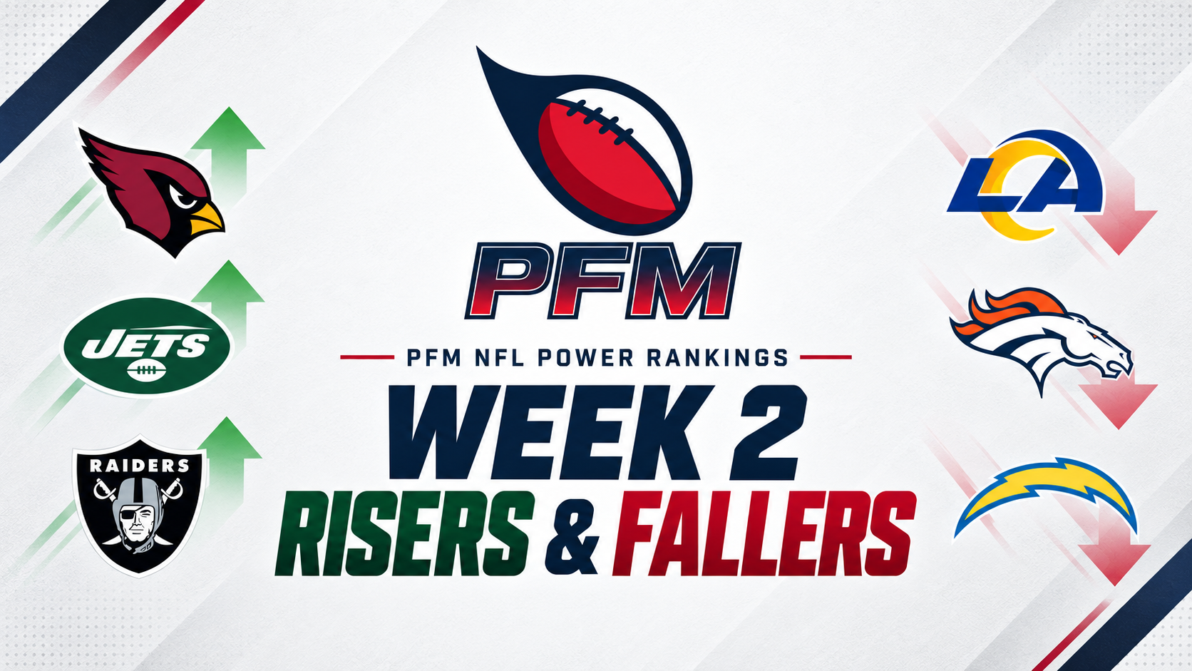 2026 NFL Week 2 Power Rankings: Biggest Risers and Fallers