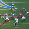 Week 3 Film Preview: Highlights from the All 22