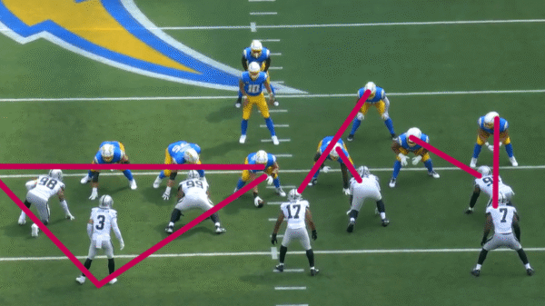 Week 3 Film Preview: Highlights from the All 22