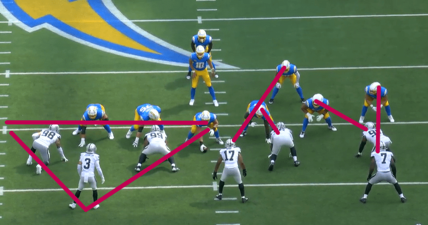 Week 3 Film Preview: Highlights from the All 22