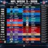 2026 NFL Week 3 Picks & Predictions: Dave Bryan & Alex Kozora