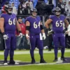 When the Ravens’ Offensive Line Changes the Math on Sundays