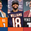 What Goes Into NFL Expectations