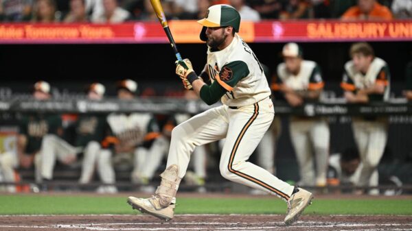 Colton Cowser Is Not An Everyday Outfielder. The Orioles Must Accept It