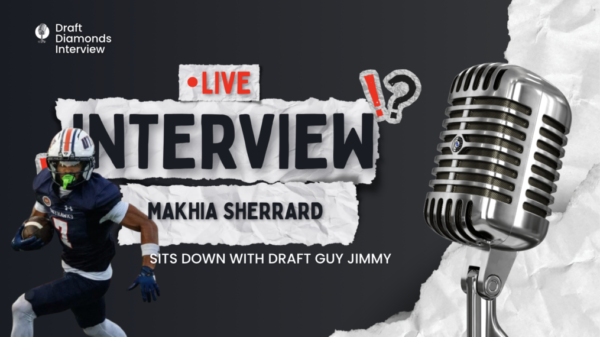 Makhia Sherrard, WR, Tennessee-Martin | 2027 NFL Draft Prospect Zoom Interview